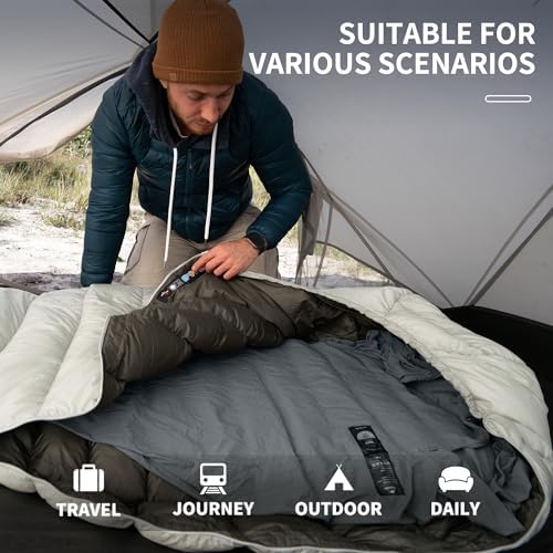 Vue 6 de Naturehike Sac De Couchage