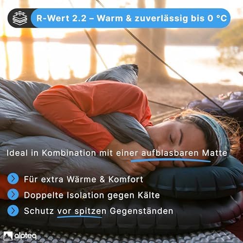 Vue 5 de Alpteq Matelas Isolant Pliable