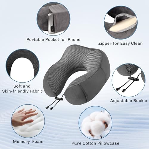 Vue 2 de Iophi Coussin De Voyage
