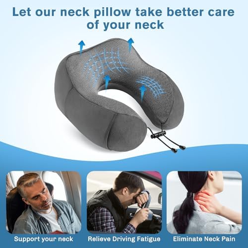 Vue 3 de Iophi Coussin De Voyage