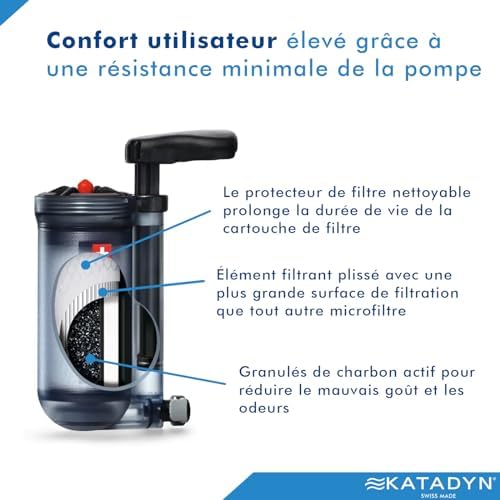 Vue 5 de Katadyn Hiker Pro Transparent