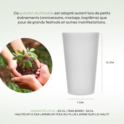 Vue 3 de Sparklers Club Lot Ecocup