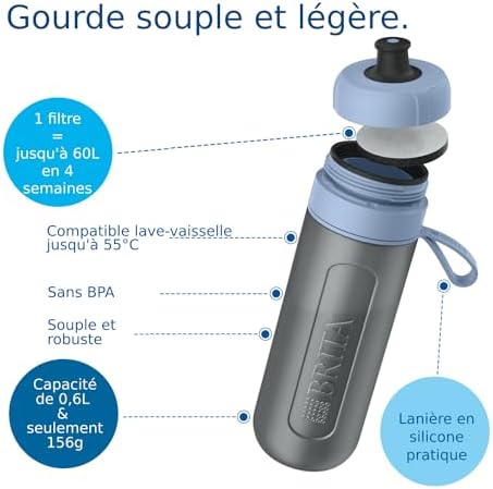 Vue 3 de Brita Gourde Filtrante Active