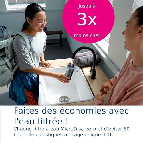 Vue 4 de Brita Gourde Filtrante Active