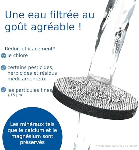 Vue 5 de Brita Gourde Filtrante Active