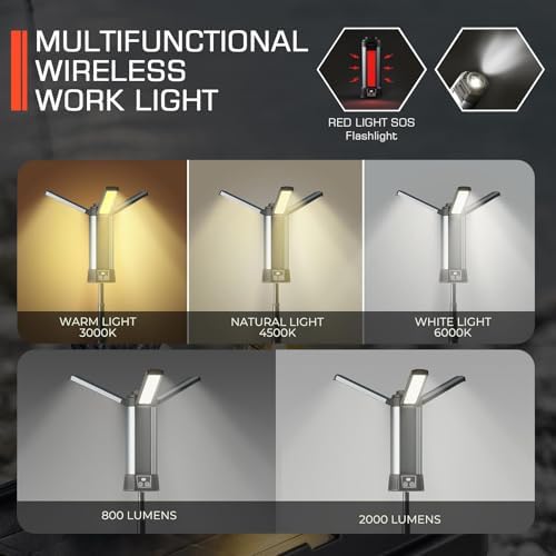 Vue 3 de Lampe Camping Avec Malle