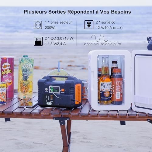 Vue 2 de Generateur Electrique Portable Wh