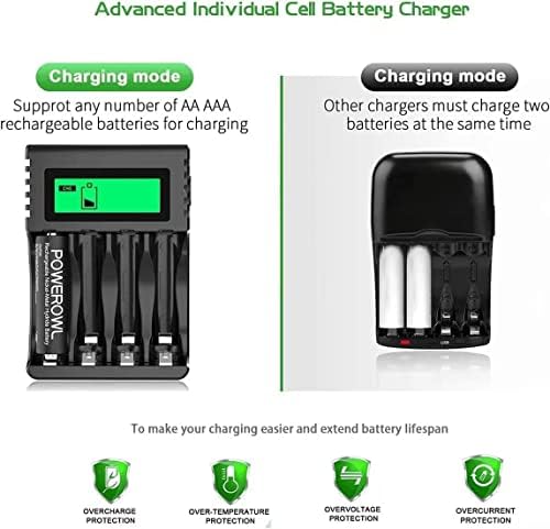 Vue 2 de Powerowl Slots Chargeur Piles