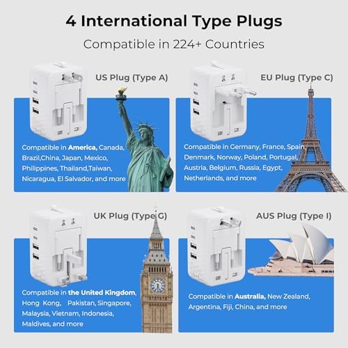 Vue 2 de Bigfish Adaptateur Prise Universelle