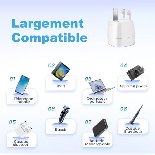 Vue 6 de Pieces Adaptateur Prise Anglaise