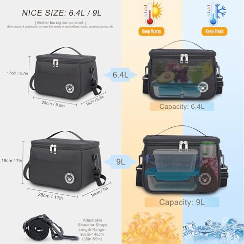 Vue 3 de Sac Isotherme Repas
