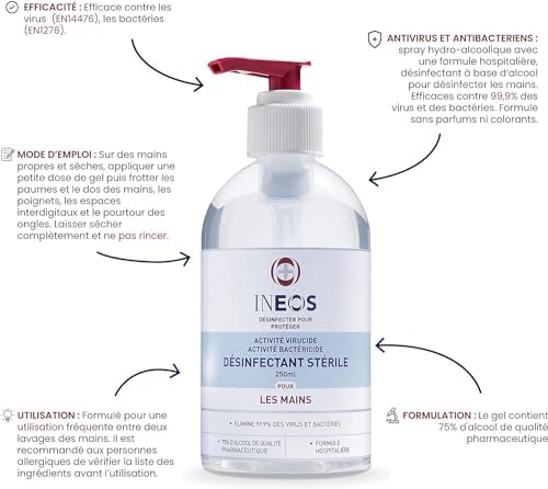 Vue 4 de Ineos Hygienics Gel Hydroalcoolique