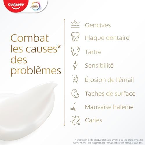 Vue 6 de Colgate Kit De Voyage