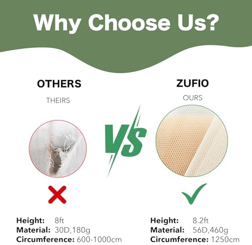 Vue 2 de Zufio Moustiquaire Pour Lit