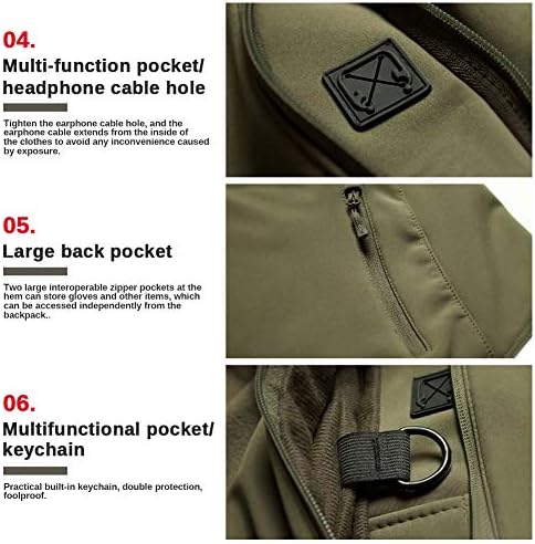 Vue 3 de Vestes Impermeables Pour Hommes