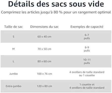 Vue 2 de Sac Rangement Sous Vide