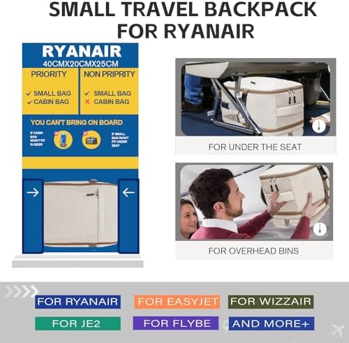 Vue 2 de Sac Dos Voyage