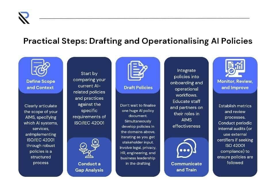 AI politics
