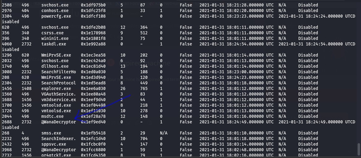 Network Tab