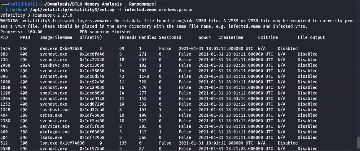 Network Tab