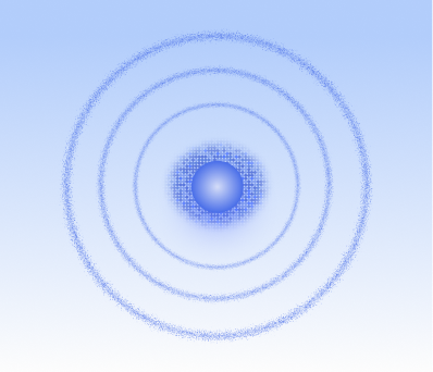 AI analysis