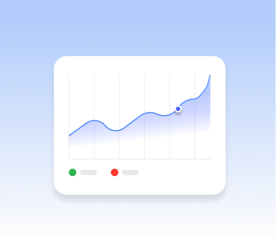 Reporting and analytics