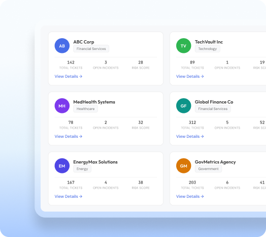 Organization Management UI view