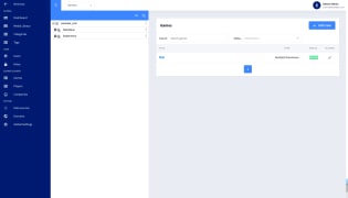 Bitberry CMS