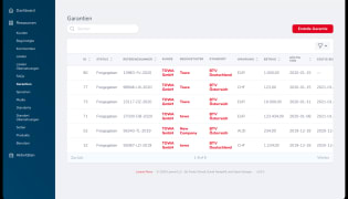 BTV Garantieportal