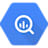 Google BigQuery