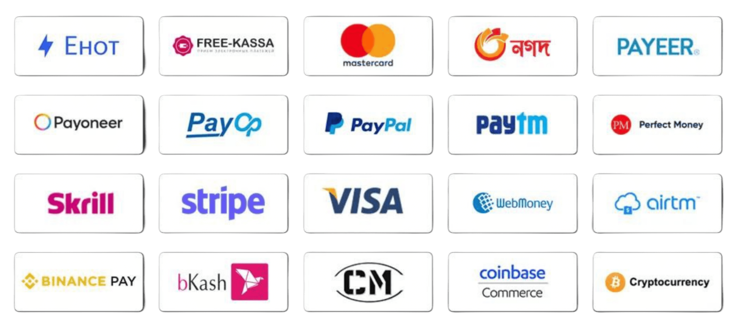Payment Methods