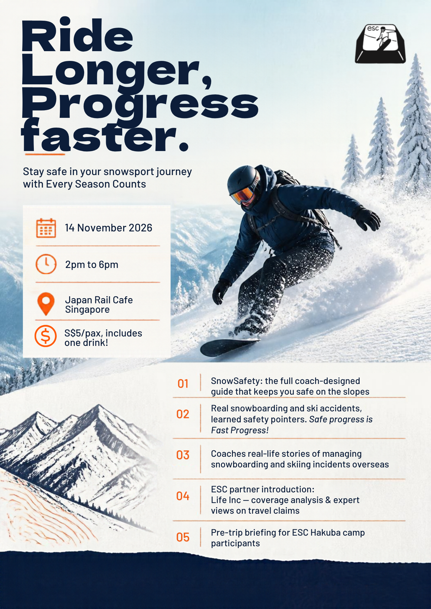 Ride Longer, Progress faster. Staying safe in your snowboarding journey