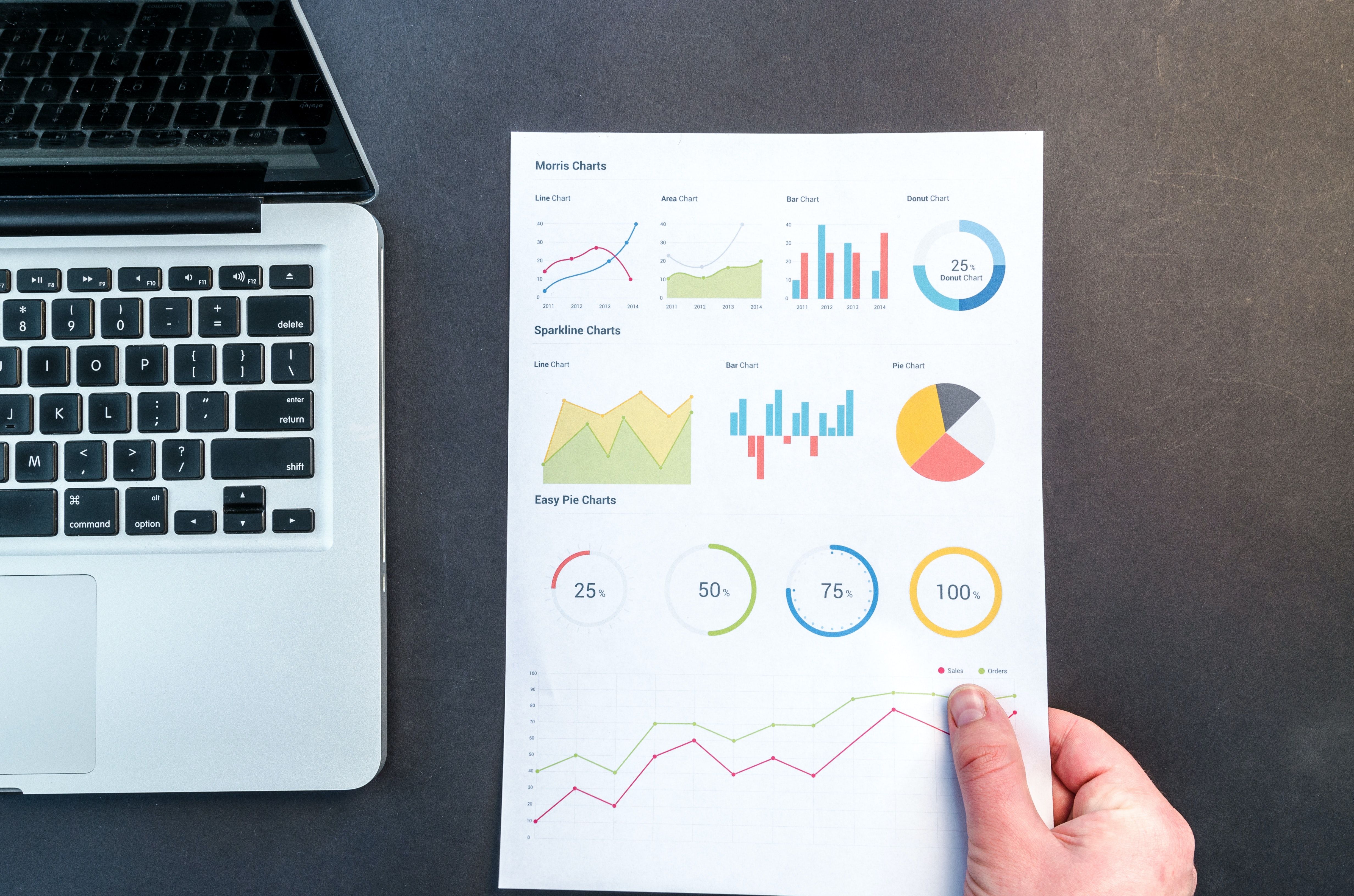 Person holding chart and bar graph. Photo by Lukas from Pexels