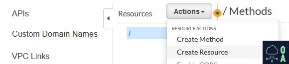 Screenshot of AWS API Gateway Resource Menu
