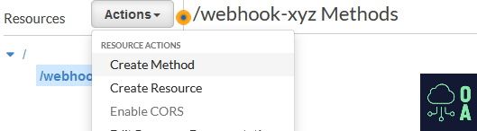 Screenshot of AWS API Gateway Method Menu