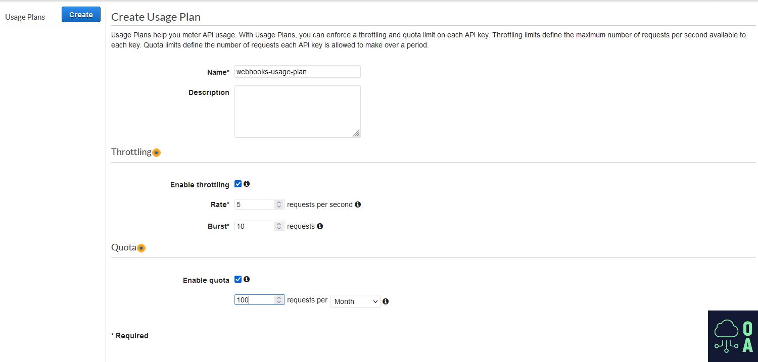 Screenshot of AWS API Gateway Usage Plan Page