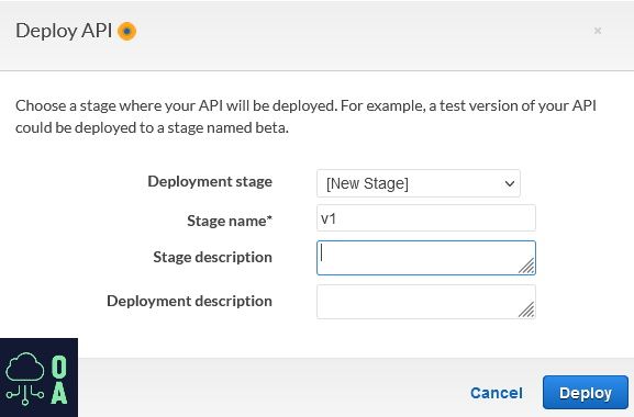 Screenshot of AWS API Gateway Deployment Page