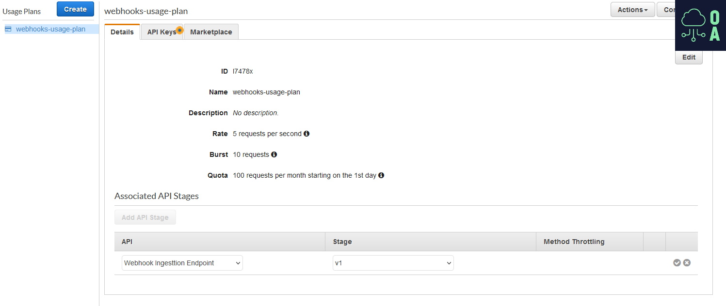 1497x632 AWS API Gateway Add API Stage