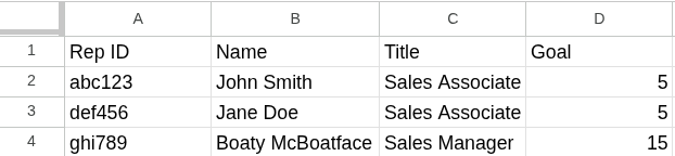 622x144 Rep ID Column