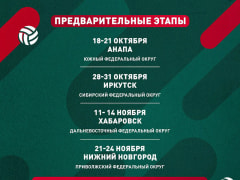 Успех местной команды на чемпионате города