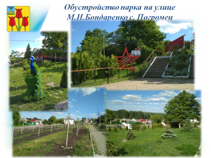 Приоритетные направления и контроль над реализацией инициативных проектов: итоги 2022 и планы 2023