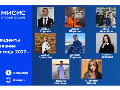 Уже известны претенденты на звание «Студент года-2022»