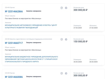 Белгородские учреждения культуры закупили блинов на миллион рублей через месяц после Масленицы