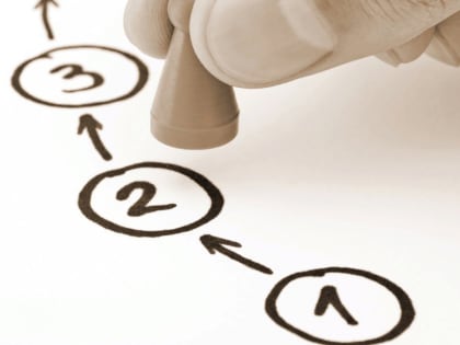 Три шага к отказу от вредных привычек