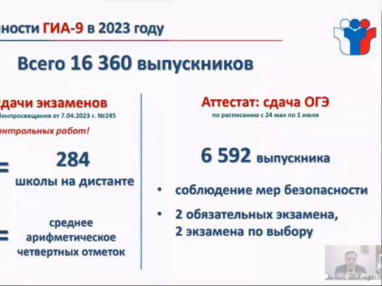 Чиновники определились, как будут сдавать экзамены белгородские выпускники