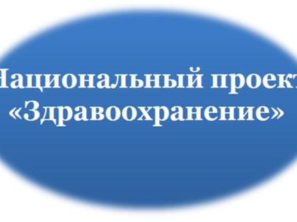 КАК РЕАЛИЗУЕТСЯ НАЦИОНАЛЬНЫЙ ПРОЕКТ «ЗДРАВООХРАНЕНИЕ» НА ТЕРРИТОРИИ АЛЕКСЕЕВСКОГО ГОРОДСКОГО ОКРУГА