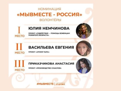 Почётный доброволец Белгородчины Юлия Немчинова стала победителем Международной Премии #МЫВМЕСТЕ