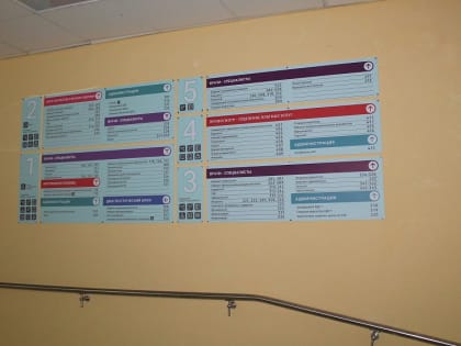 Очередная акция по раннему выявлению рака пройдёт в Губкине в августе