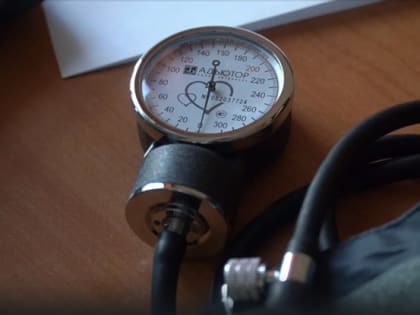 Успехи и достижения белгородской области в 2023 году