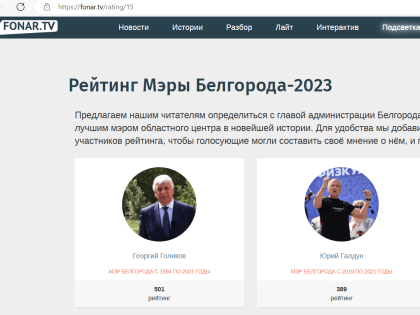 Белгородцы выбрали самого народного мэра